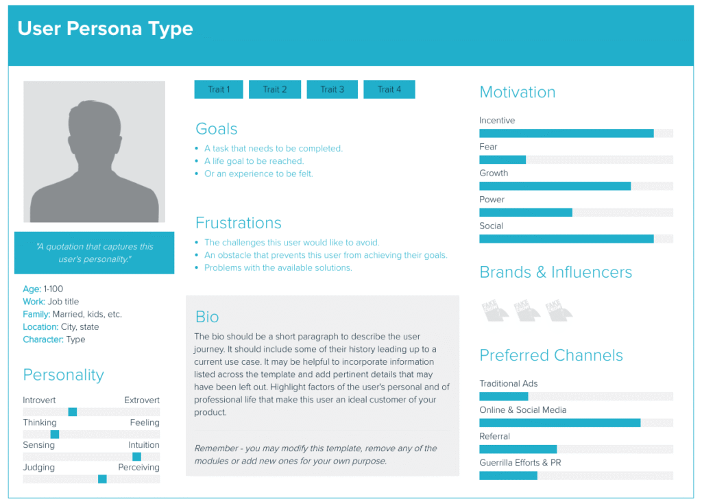 Buyer persona